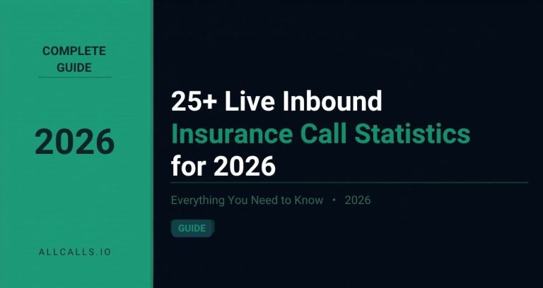 25 plus live inbound insurance call statistics for agents in 2026