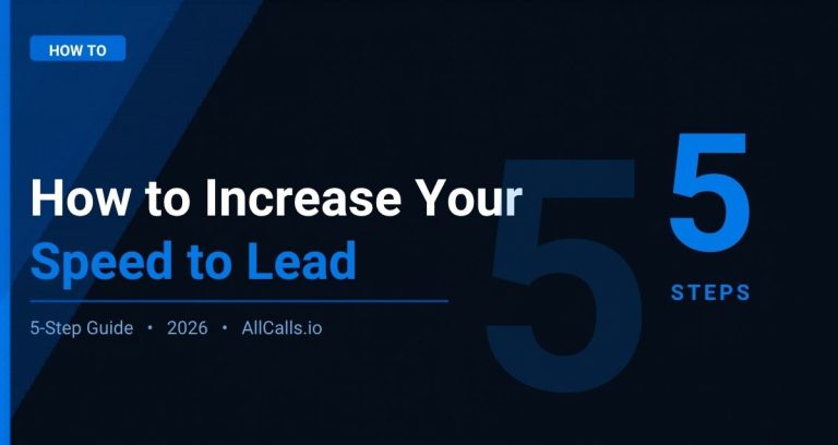 How to increase your speed to lead to zero seconds using on-demand inbound calls