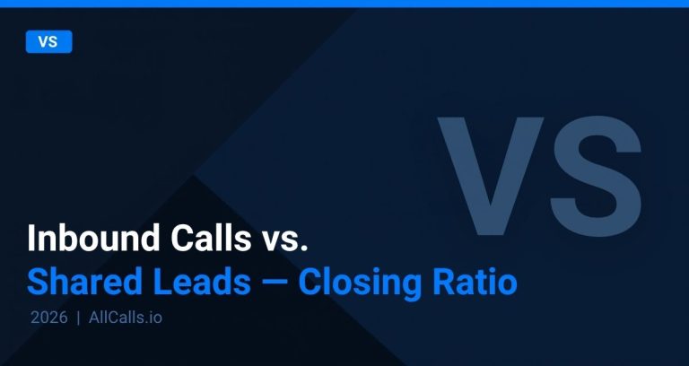 Inbound insurance calls vs shared internet leads which has higher ROI for solo agents