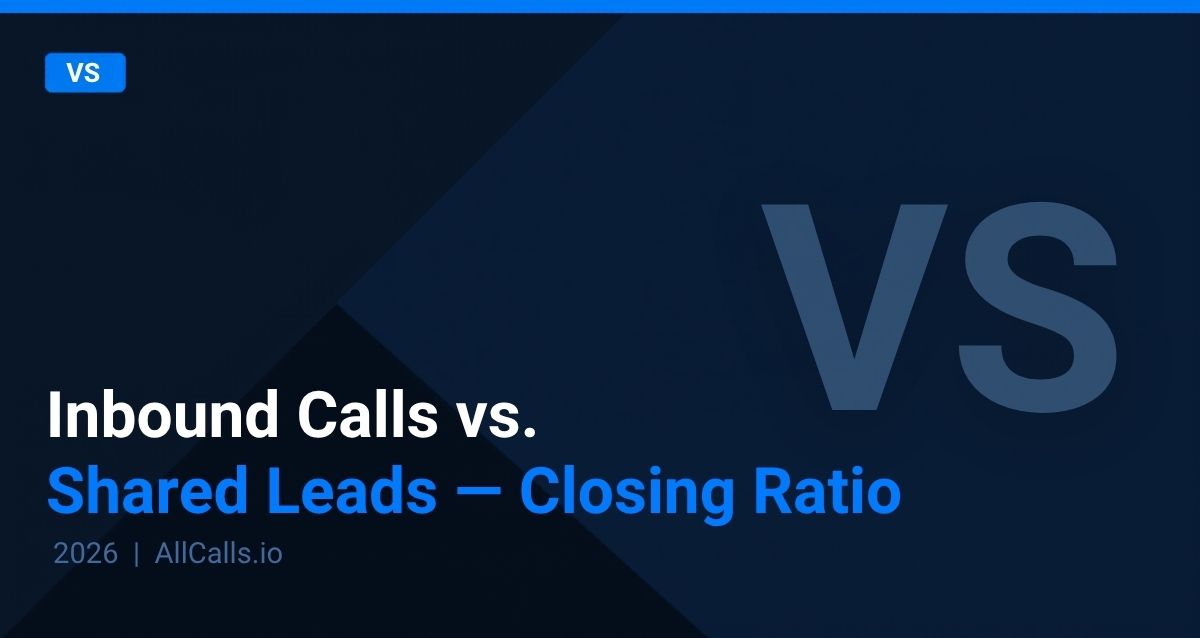Inbound insurance calls vs shared internet leads which has higher ROI for solo agents