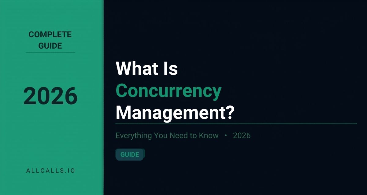 What is concurrency management the technology preventing duplicate call routing