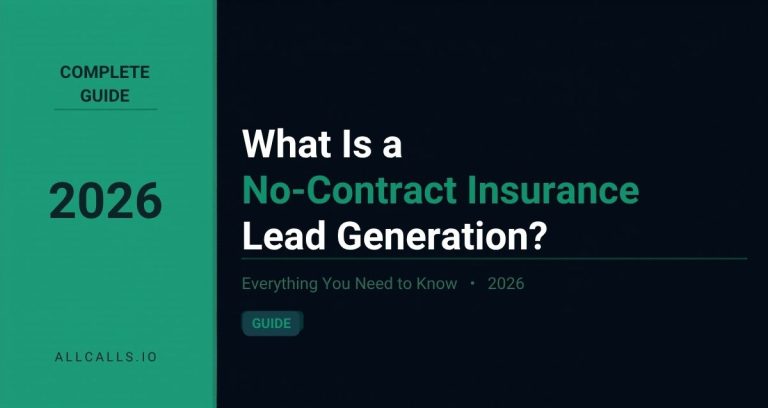 What is no-contract insurance lead generation the flexible on-demand model