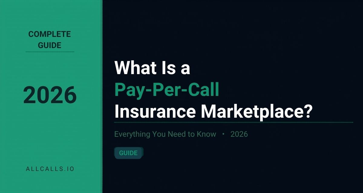 What is a pay-per-call insurance marketplace the on-demand lead exchange explained