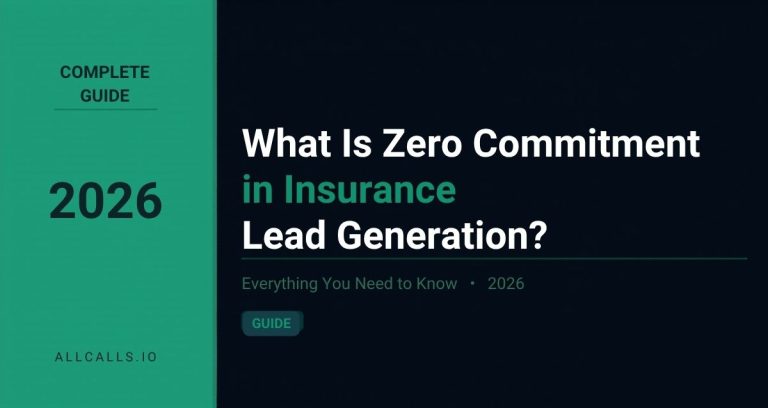 What is zero commitment the on-demand insurance lead model explained